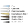 Vision Hybrid Tapered Tips