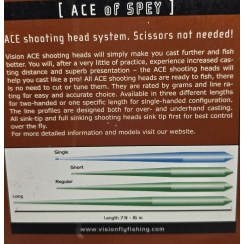 Ace Level Shooting Line