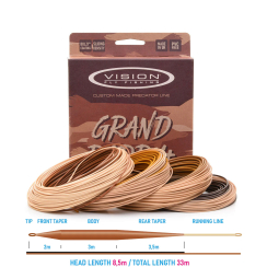 GRAND DADDY+ WF