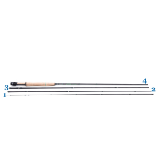 E-Teile Rod