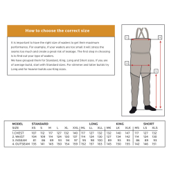 Waders Vision Kura Ultra