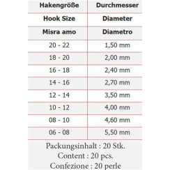 Tungsten perle coffe Ø2.00 mm