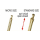 Stonfo Hackle Plier Elite Micro Hooks 14-24
